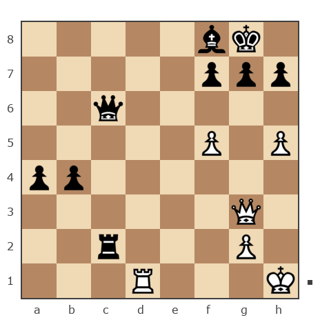Game #7881828 - Борис Абрамович Либерман (Boris_1945) vs Николай Дмитриевич Пикулев (Cagan)