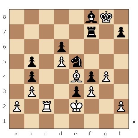 Game #7143019 - Аминов Ильяс (inc162) vs чесvик31