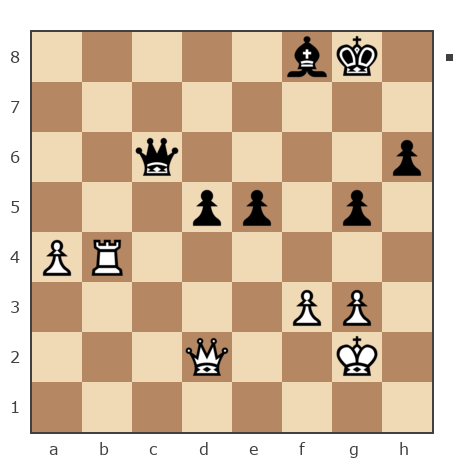 Game #1589698 - Сахаров Вадим Юрьевич (Vadim-1963) vs Алексей (SIFF0N)