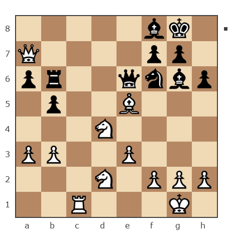 Game #7875000 - Евгений (Podpolkovnik) vs Сергей (Shiko_65)