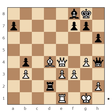 Game #7729268 - Дмитрий Желуденко (Zheludenko) vs nikolay (cesare)