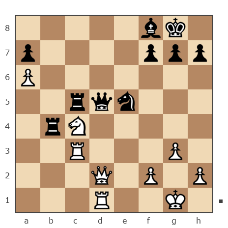 Game #7749032 - Сергей (Mirotvorets) vs Фёдор_Кузьмич