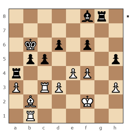 Game #4386497 - ILTV vs Александр Барысыч (Альбатрос)