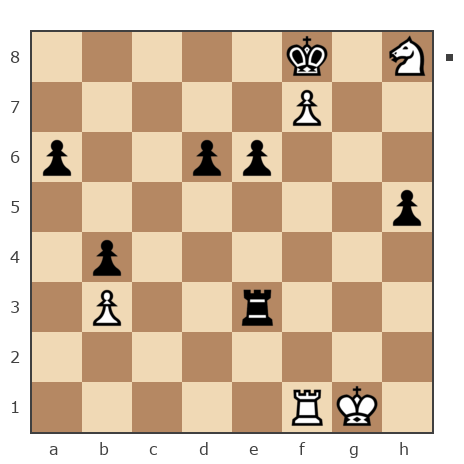 Game #7777316 - juozas (rotwai) vs Evsin Igor (portos7266)