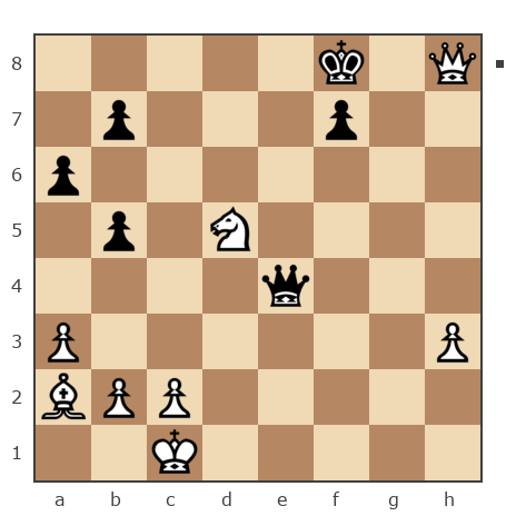 Game #7850384 - Дмитрий (Dmitriy P) vs Андрей (Андрей-НН)