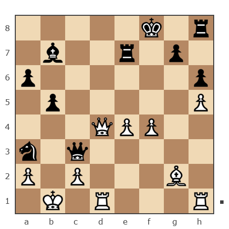 Game #7795236 - Павел Григорьев vs Айдар Булатович Ахметшин (Aydarbek)