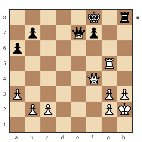 Game #7239244 - Панчак Николай Степанович (kolyapanchak) vs ppnsk