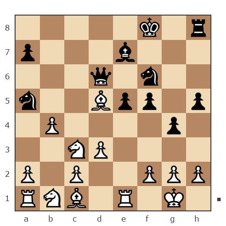 Game #7886457 - Дмитрий Малыш (Dmitriy Malish) vs Владимир (vlad2009)