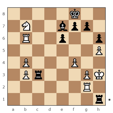 Game #7824493 - Андрей (Not the grand master) vs kiv2013