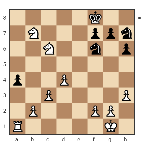 Game #7873092 - Андрей (Андрей-НН) vs Геннадий Аркадьевич Еремеев (Vrachishe)