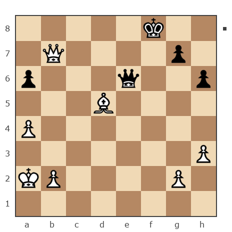 Game #7814713 - Александр Васильевич Михайлов (kulibin1957) vs Павлов Стаматов Яне (milena)