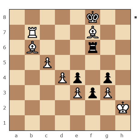 Game #7670790 - Андрей (onward) vs Борис Абрамович Либерман (Boris_1945)