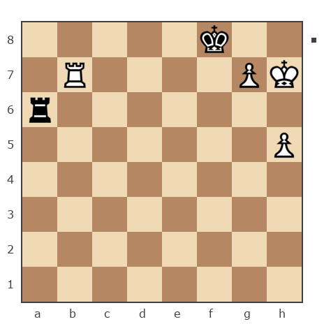 Game #7855254 - Шахматный Заяц (chess_hare) vs сергей казаков (levantiec)