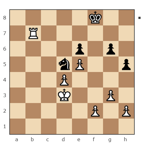 Game #7055928 - Антон (Стремя) vs Арвидас (zuanoid)