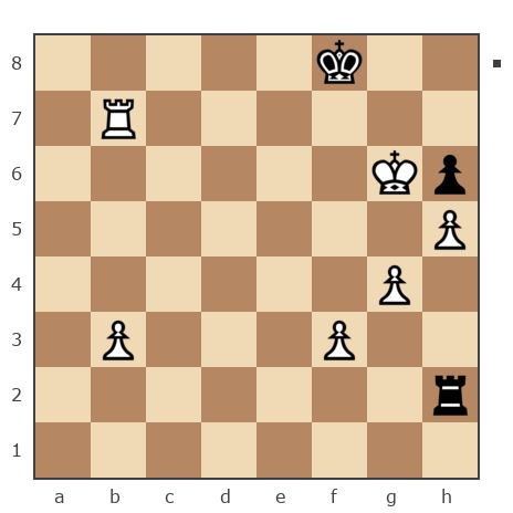 Партия №7797402 - Шахматный Заяц (chess_hare) vs геннадий (user_337788)