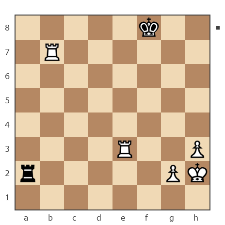 Game #499292 - Александр (KPAMAP) vs Иван (geniussevast)