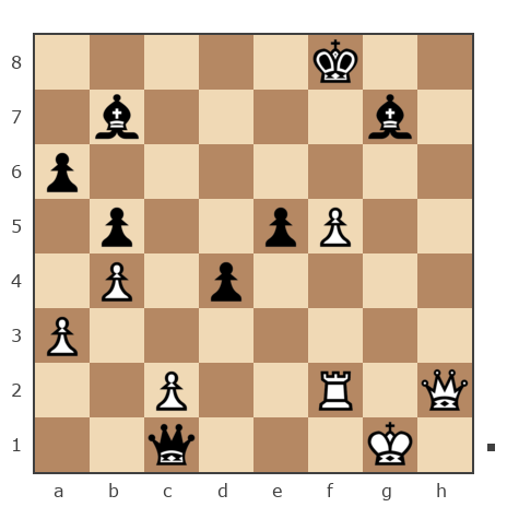 Game #6665559 - Иванов Илья Борисович (Ivanhoe) vs Андрей (HatefulRAV)