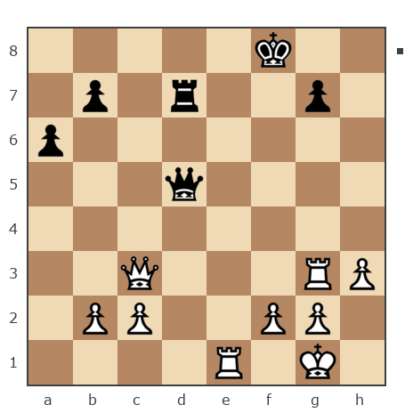 Game #592776 - Жора Литейный (Lichman) vs Alexey (AnalisFX)
