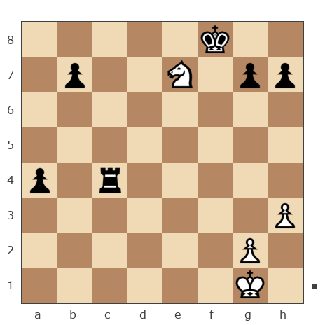 Партия №262325 - Jakob (Kinash Jakob) vs Тоха (Chessmaster2007)