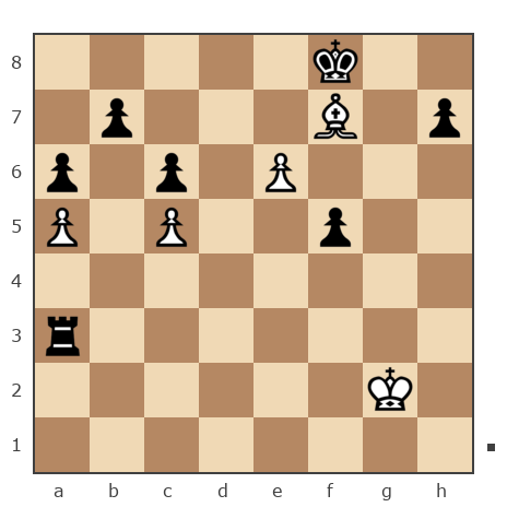 Game #7791831 - [User deleted] (alex_master74) vs Максим Чайка (Maxim_of_Evpatoria)