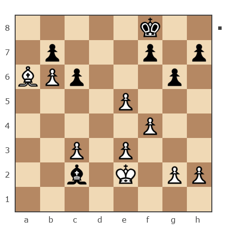 Game #7829989 - [User deleted] (Grossshpiler) vs Борис Абрамович Либерман (Boris_1945)