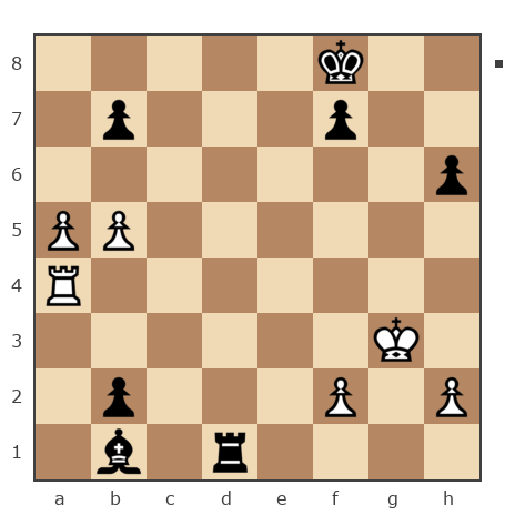 Game #7345683 - Килоев Рустам Исаевич (INGUSHETIY.RU.RUSTAM) vs Николай Кузнецов (Kuzyma)