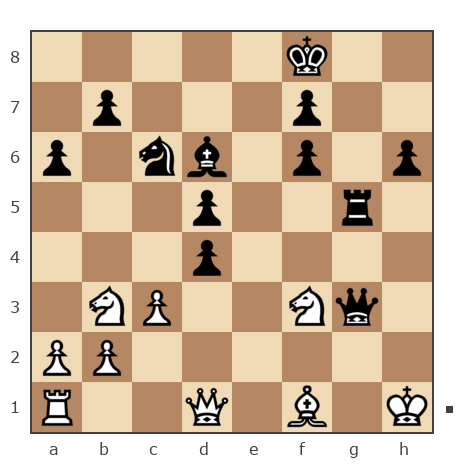 Game #7804208 - Евгений Владимирович Сухарев (Gamcom) vs Александр Иванович Голобрюхов (бригадир)
