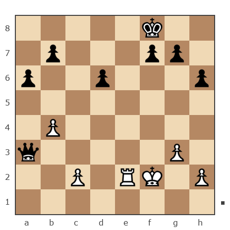 Game #7876090 - Ашот Григорян (Novice81) vs Андрей (андрей9999)