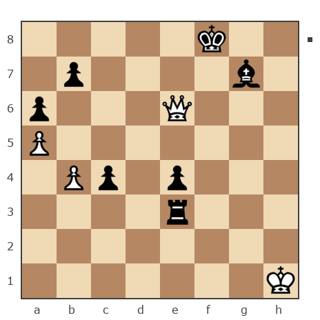 Game #7412663 - Владимир Морозов (FINN_50) vs Дмитрук Леонид (Leonid_DM)