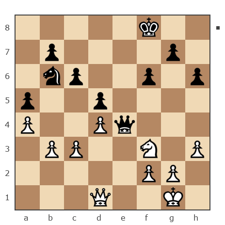 Game #7831877 - Андрей (Андрей-НН) vs Ашот Григорян (Novice81)