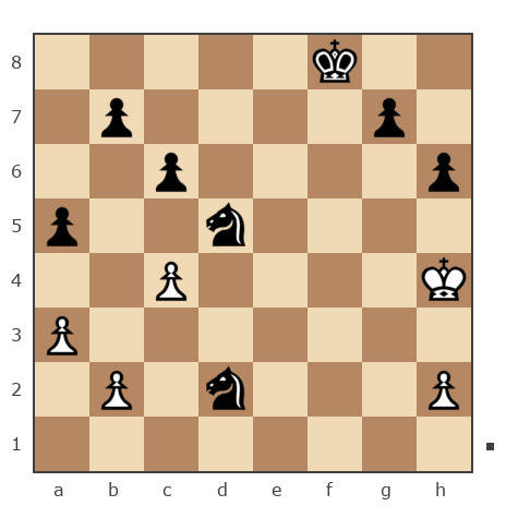 Game #7828940 - _virvolf Владимир (nedjes) vs Андрей Александрович (An_Drej)