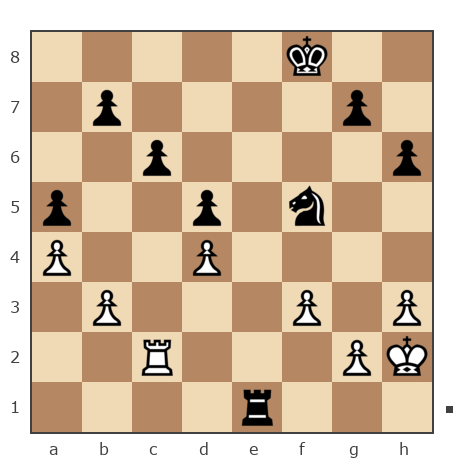 Game #7782616 - Олег Гаус (Kitain) vs Андрей (Андрей-НН)
