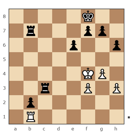 Game #7868550 - Владимир Васильевич Троицкий (troyak59) vs contr1984