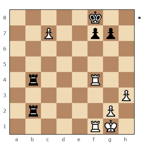 Партия №7443075 - окунев виктор александрович (шах33255) vs Чапкин Александр Васильевич (Nepryxa)