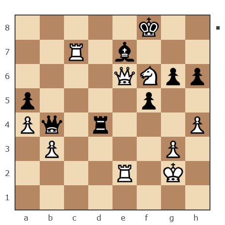 Game #7794402 - Ivan Iazarev (Lazarev Ivan) vs Сергей Зубрилин (SergeZu96)