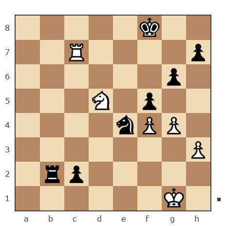 Game #7882092 - Waleriy (Bess62) vs Дмитрий Некрасов (pwnda30)