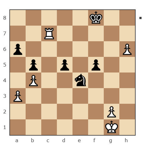 Game #146683 - Сергей (eSergo) vs Александр (Wizzi)