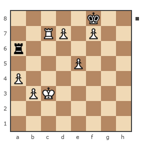 Game #7874575 - Ник (Никf) vs Юрьевич Андрей (Папаня-А)