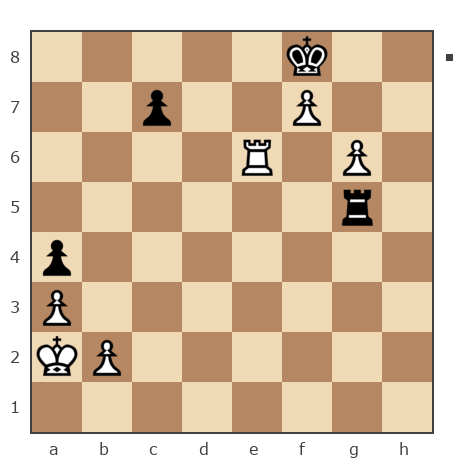 Game #7801410 - Антон (Shima) vs Павел Николаевич Кузнецов (пахомка)