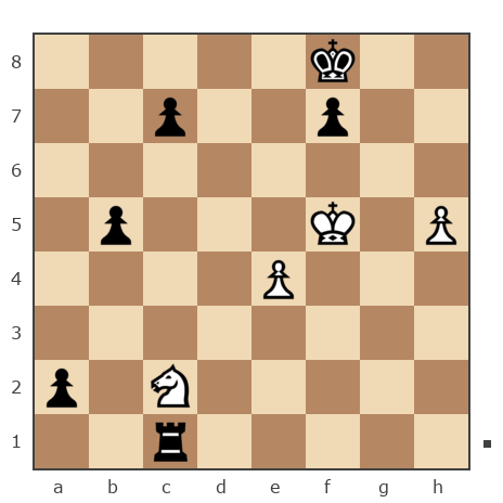 Game #7906467 - Виктор (Витек 66) vs Алекс (shy)