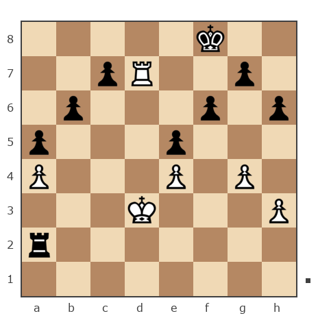 Game #6125570 - Lush vs Кулаев Роман Михайлович (Рэм)