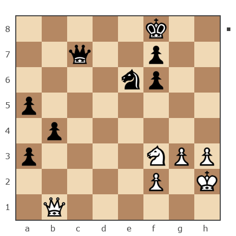 Game #7804313 - Михаил Галкин (Miguel-ispanec) vs chitatel