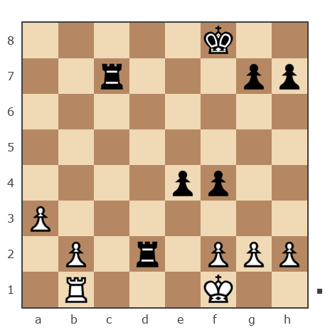 Game #3712047 - Масич Михаил Андреевич (Mikky) vs Сергей (Serjoga07)