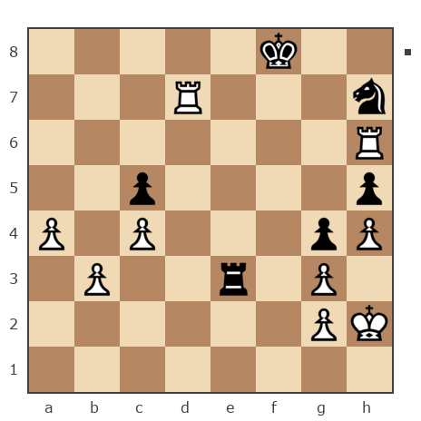 Game #7874102 - Starshoi vs Владимир Васильевич Троицкий (troyak59)