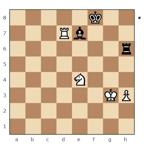 Game #7813314 - NikolyaIvanoff vs Klenov Walet (klenwalet)
