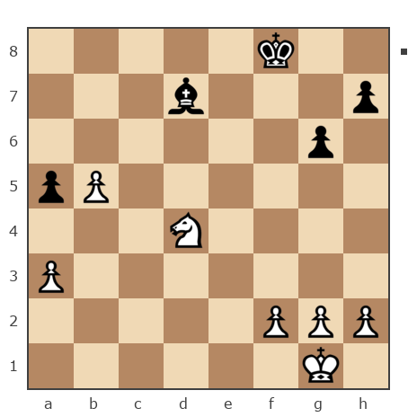 Game #7793387 - Sergey (sealvo) vs Борис Абрамович Либерман (Boris_1945)