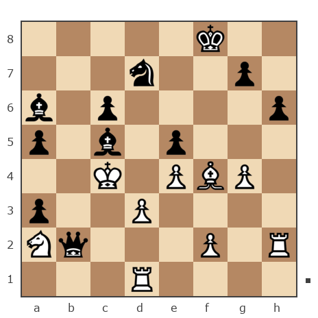 Game #7791510 - Ivan Iazarev (Lazarev Ivan) vs Александр Николаевич Мосейчук (Moysej)