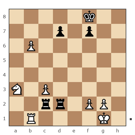Партия №7867204 - Шахматный Заяц (chess_hare) vs Игорь Горобцов (Portolezo)