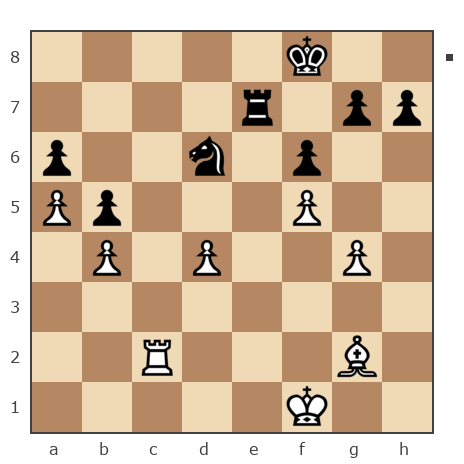Game #7781914 - Александр Владимирович Рахаев (РАВ) vs canfirt