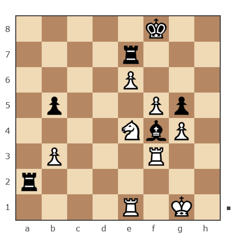 Game #290873 - Misha (Ynic) vs О_Бендер